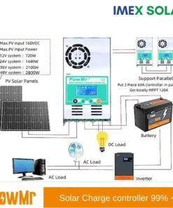 60A 12V 24V 36V 48V MPPT Solar Charge Controller – PowMr