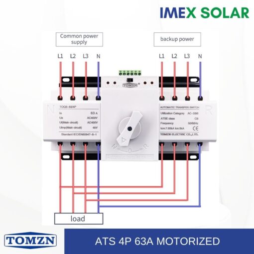 ATS 4P Motorized TOMZN IMEX SOLAR 2